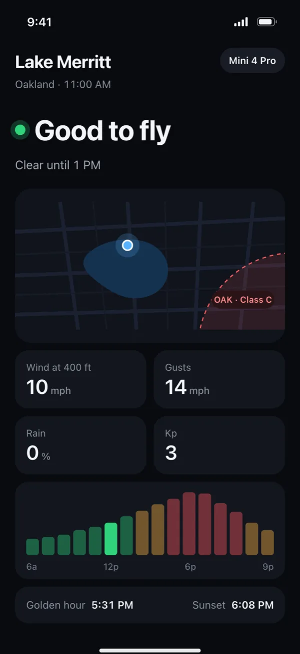 Good to Fly at Lake Merritt: good to fly until 1 PM, wind 10 mph at 400 ft